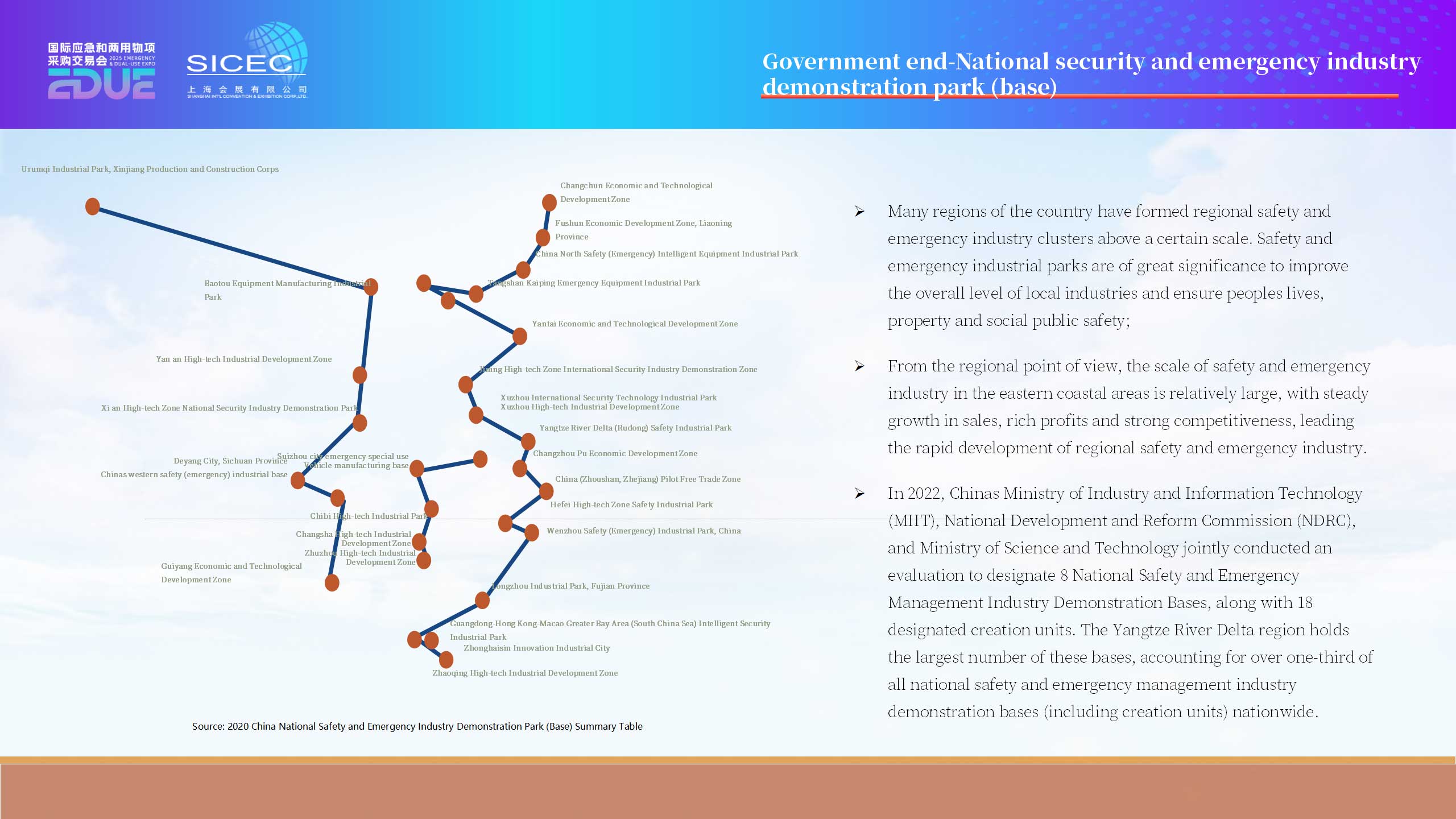 Meeting Notice(图2)